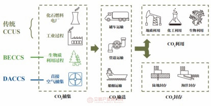 k8凯发纯净水灌装机生产线机器设备制造制炭机全套2020年我