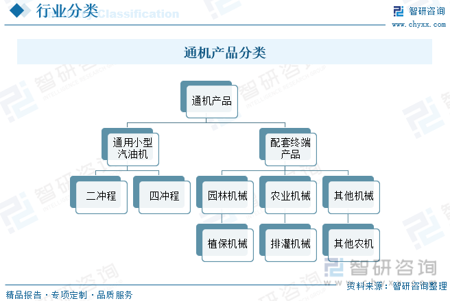 k8凯发机器加工设备大全机器设备小型通用机械干货分享！202