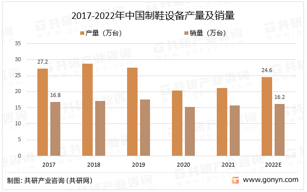 k8凯发小型木炭机全套设备机器设备制造制鞋机器多少钱一台20