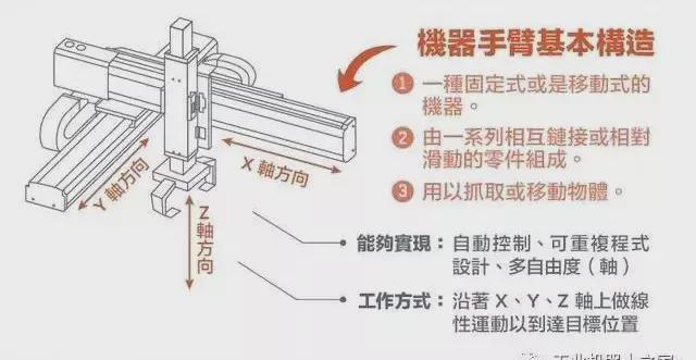 k8凯发机械设备网站大全机器设备制造机器与设备的区别详解工业