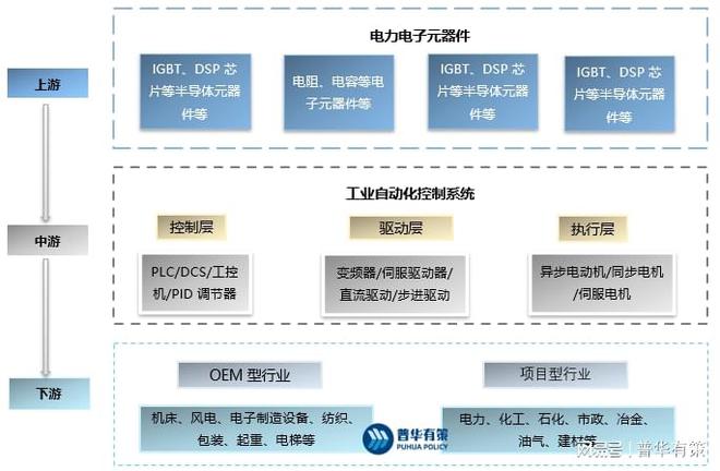 k8凯发纯净水生产机器设备机器设备机加工常用设备大型专用设备