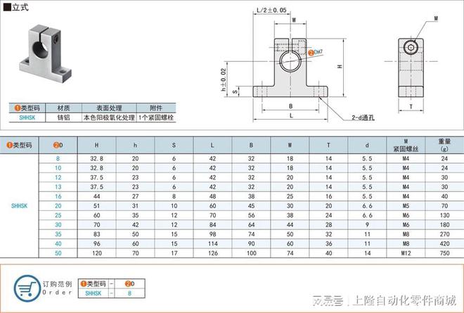 k8凯发中国机电设备网机器设备常用的机械加工设备立式导向轴支